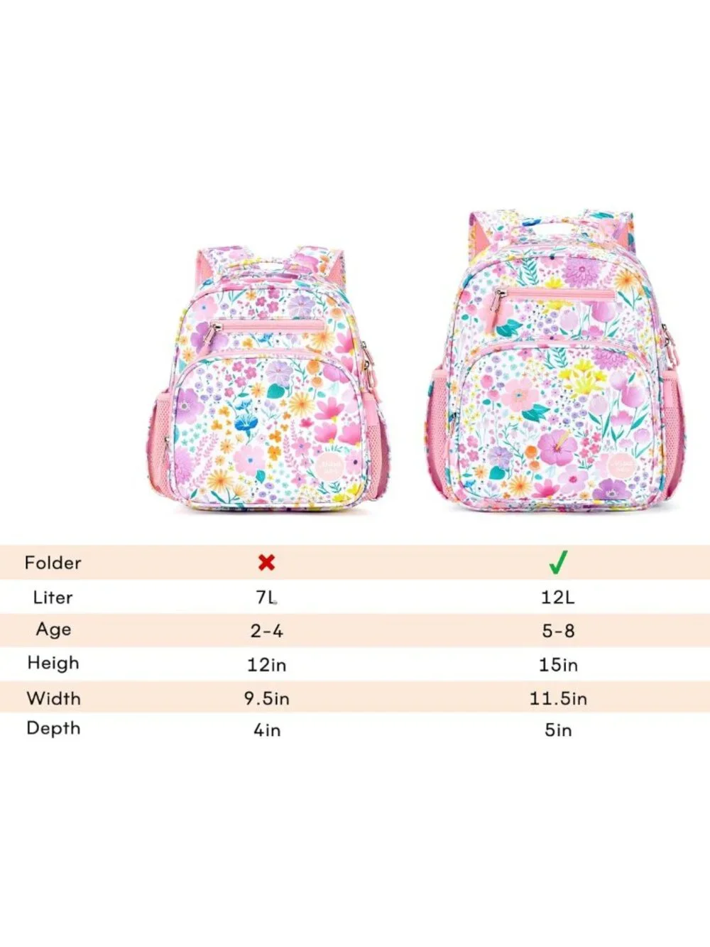 Flower Pink Kids Backpack for Girls 5-8 - Stylish School Bookbag for